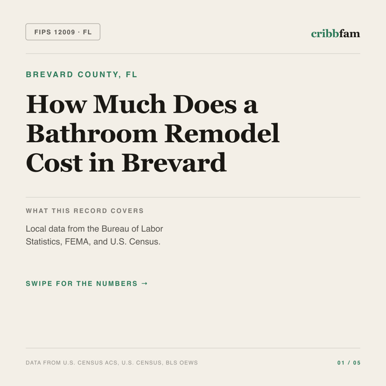 Bathroom Remodel cost snapshot for Brevard County, FL