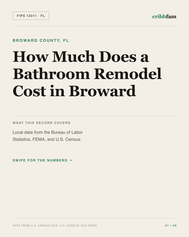 Bathroom Remodel in Broward County, FL — regional cost snapshot