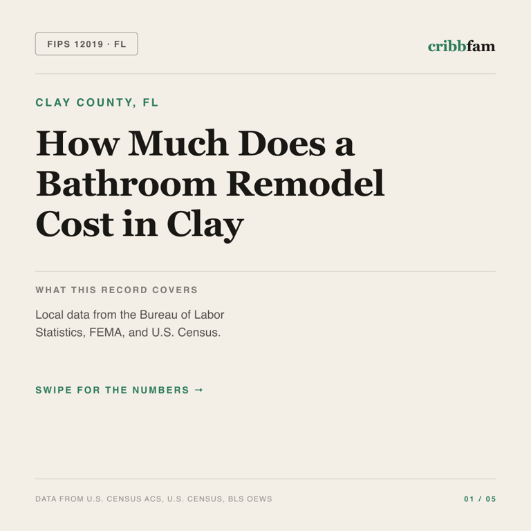 Bathroom Remodel cost snapshot for Clay County, FL