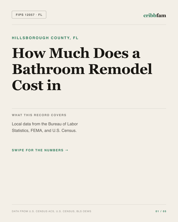 Bathroom Remodel in Hillsborough County, FL — regional cost snapshot