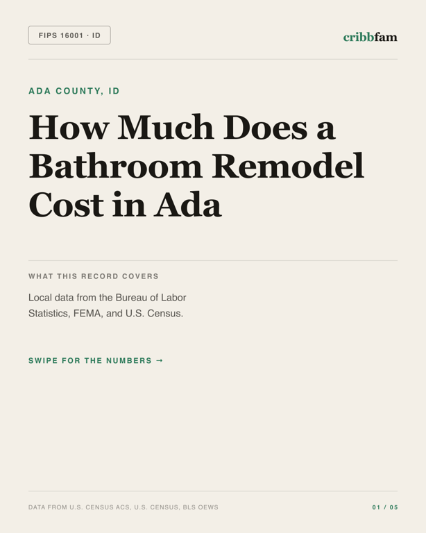 Bathroom Remodel in Ada County, ID — regional cost snapshot