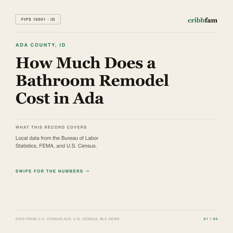 Bathroom Remodel cost snapshot for Ada County, ID