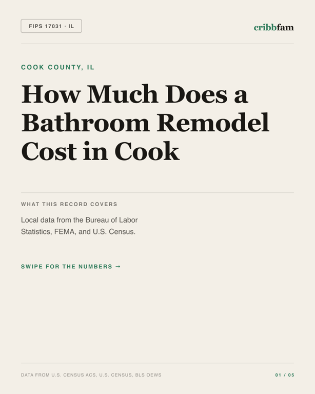 Bathroom Remodel in Cook County, IL — regional cost snapshot