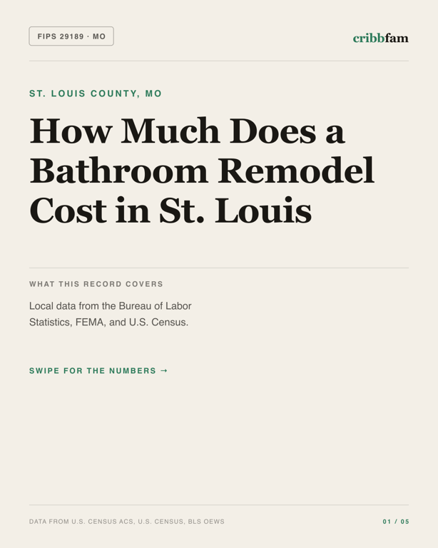 Bathroom Remodel in St Louis County, MO — regional cost snapshot