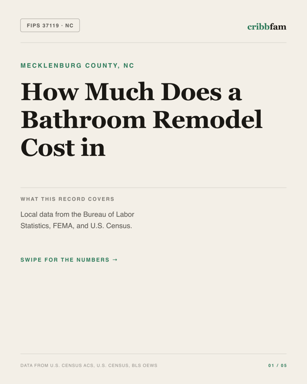 Bathroom Remodel in Mecklenburg County, NC — regional cost snapshot
