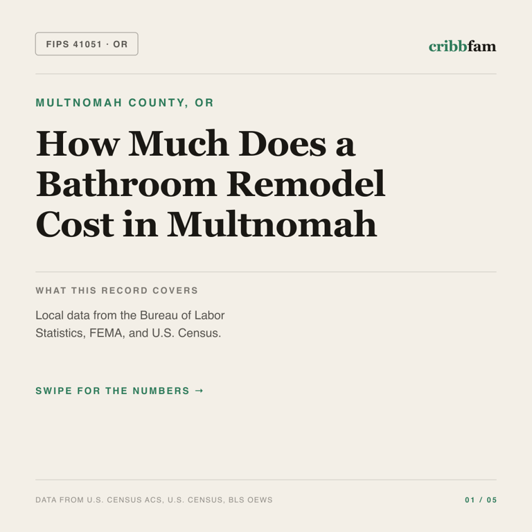Bathroom Remodel cost snapshot for Multnomah County, OR