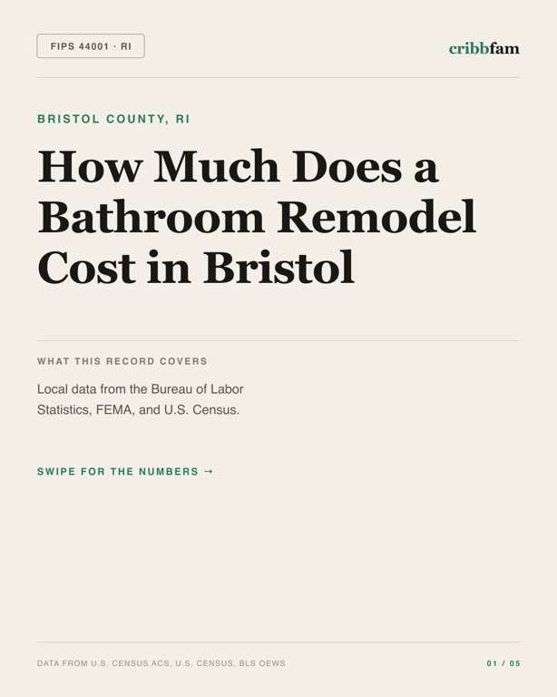 Bathroom Remodel in Bristol County, RI — regional cost snapshot