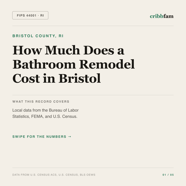 Bathroom Remodel cost snapshot for Bristol County, RI