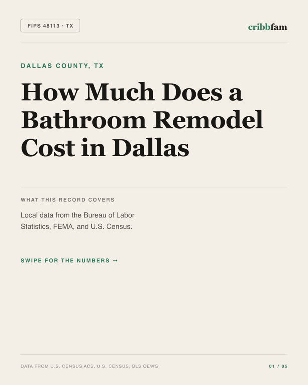 Bathroom Remodel in Dallas County, TX — regional cost snapshot