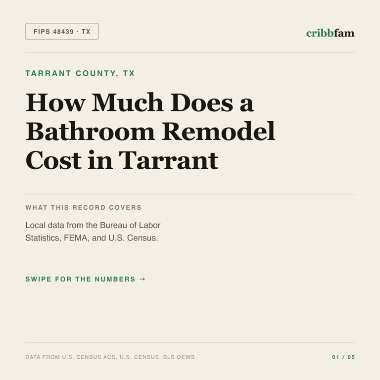Bathroom Remodel cost snapshot for Tarrant County, TX