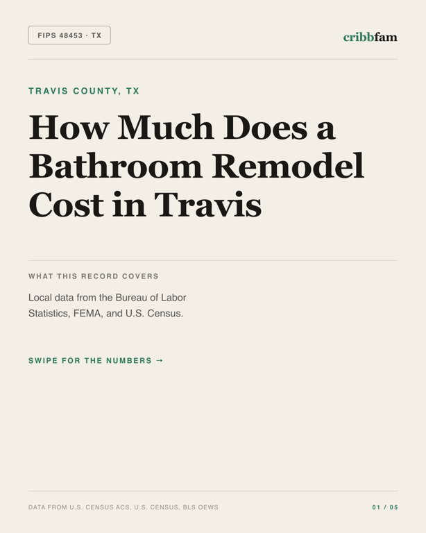 Bathroom Remodel in Travis County, TX — regional cost snapshot