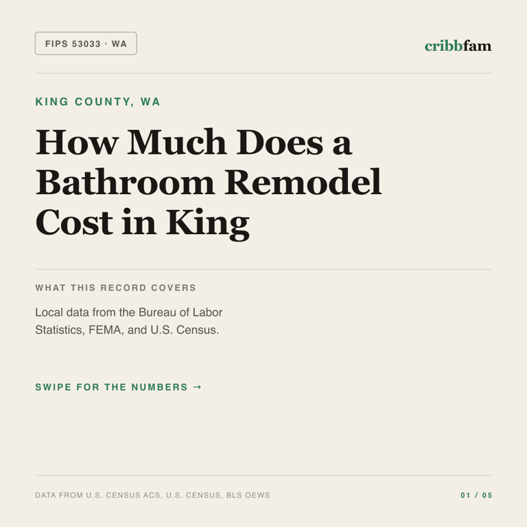 Bathroom Remodel cost snapshot for King County, WA