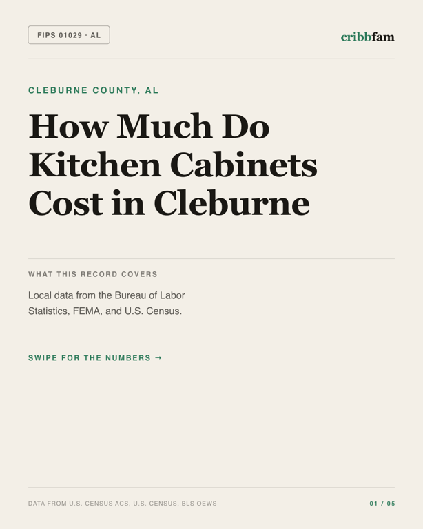 Cabinets in Cleburne County, AL — regional cost snapshot