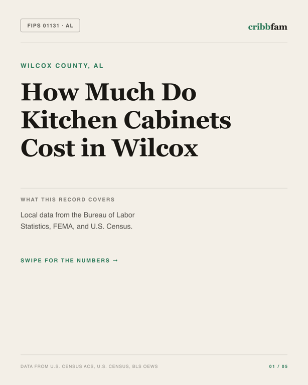 Cabinets in Wilcox County, AL — regional cost snapshot