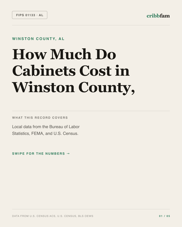 Cabinets in Winston County, AL — regional cost snapshot