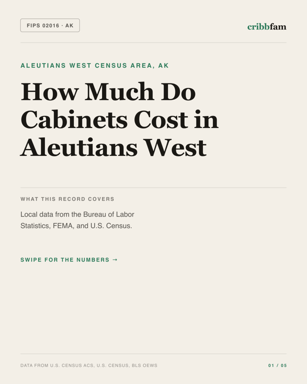 Cabinets in Aleutians West Census Area, AK — regional cost snapshot