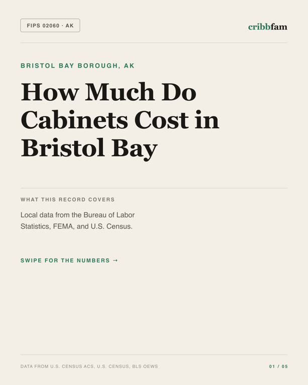 Cabinets in Bristol Bay Borough, AK — regional cost snapshot