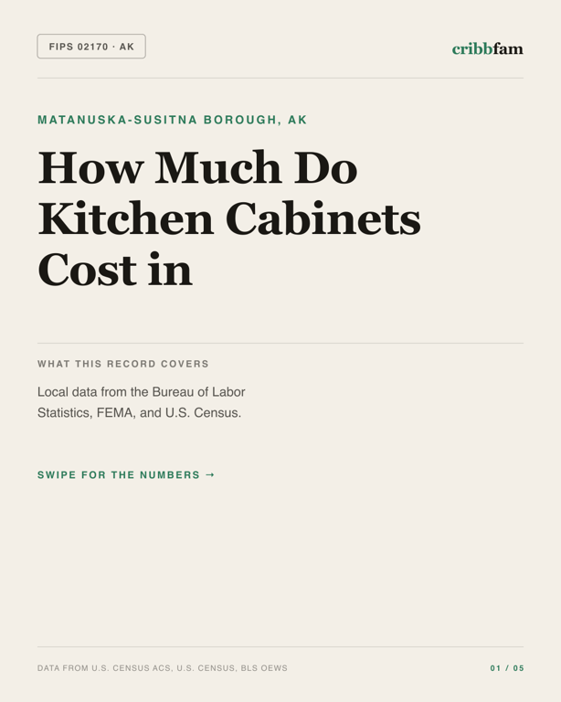 Cabinets in Matanuska Susitna Borough, AK — regional cost snapshot