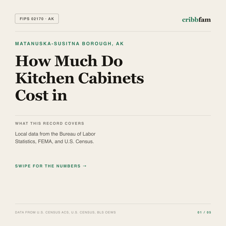 Cabinets cost snapshot for Matanuska-Susitna Borough, AK