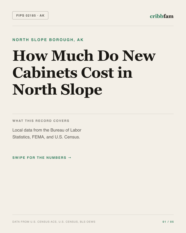 Cabinets in North Slope Borough, AK — regional cost snapshot