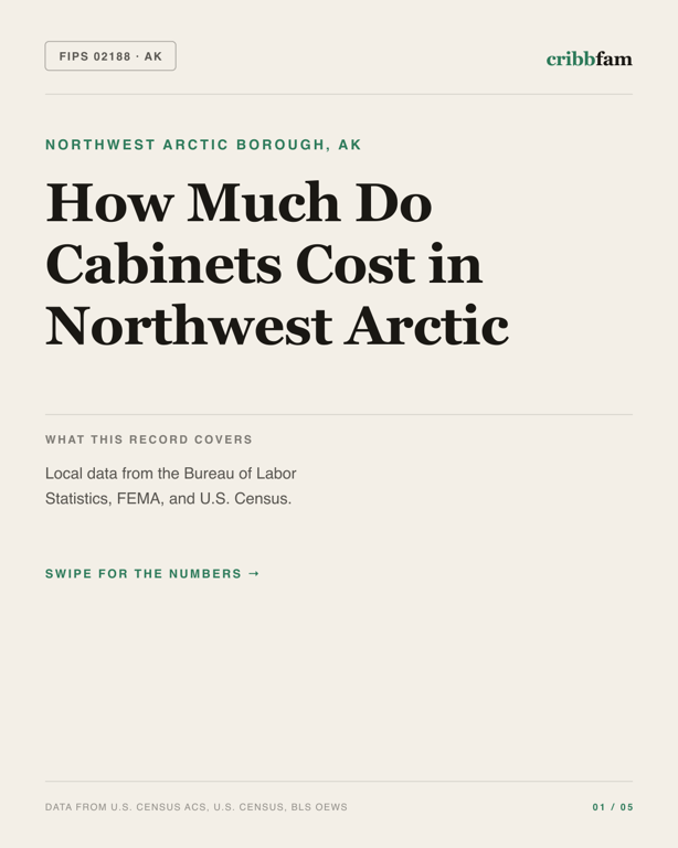 Cabinets in Northwest Arctic Borough, AK — regional cost snapshot