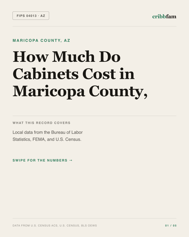 Cabinets in Maricopa County, AZ — regional cost snapshot