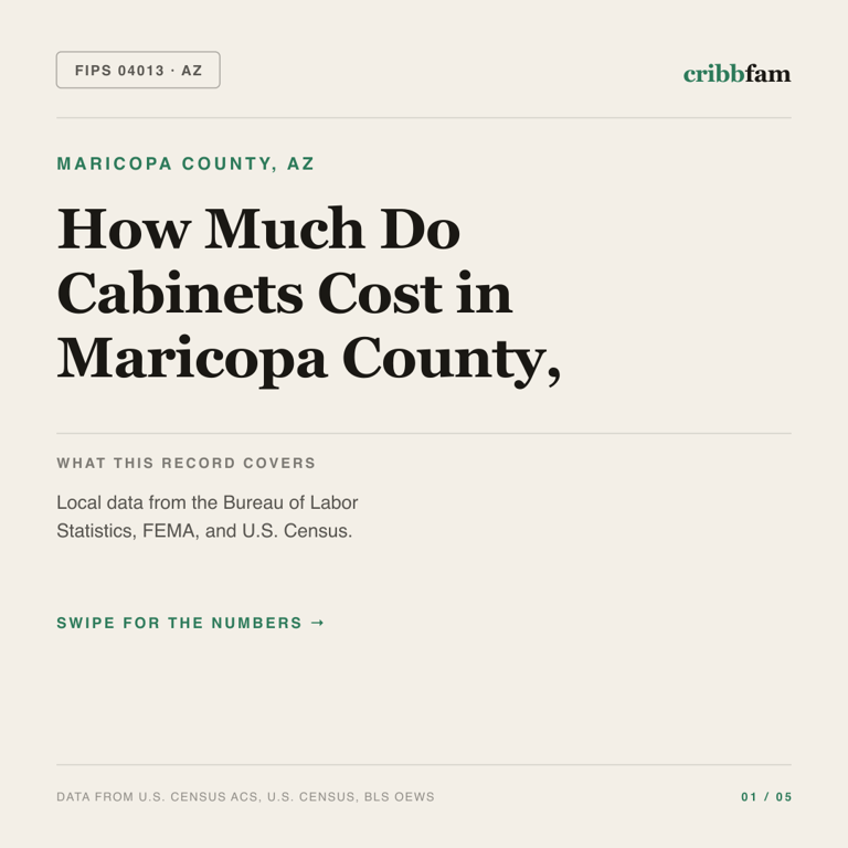 Cabinets cost snapshot for Maricopa County, AZ