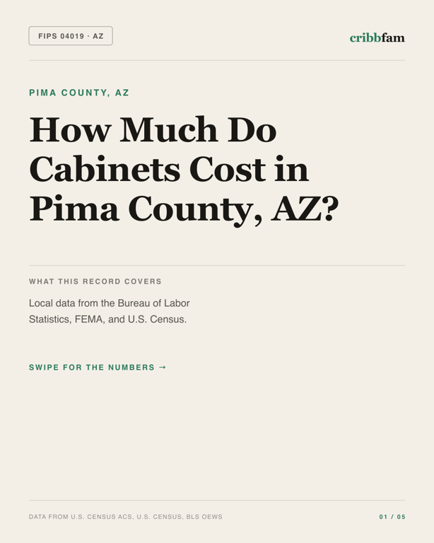 Cabinets in Pima County, AZ — regional cost snapshot