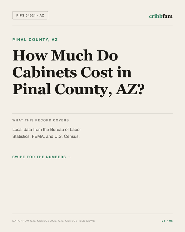 Cabinets in Pinal County, AZ — regional cost snapshot