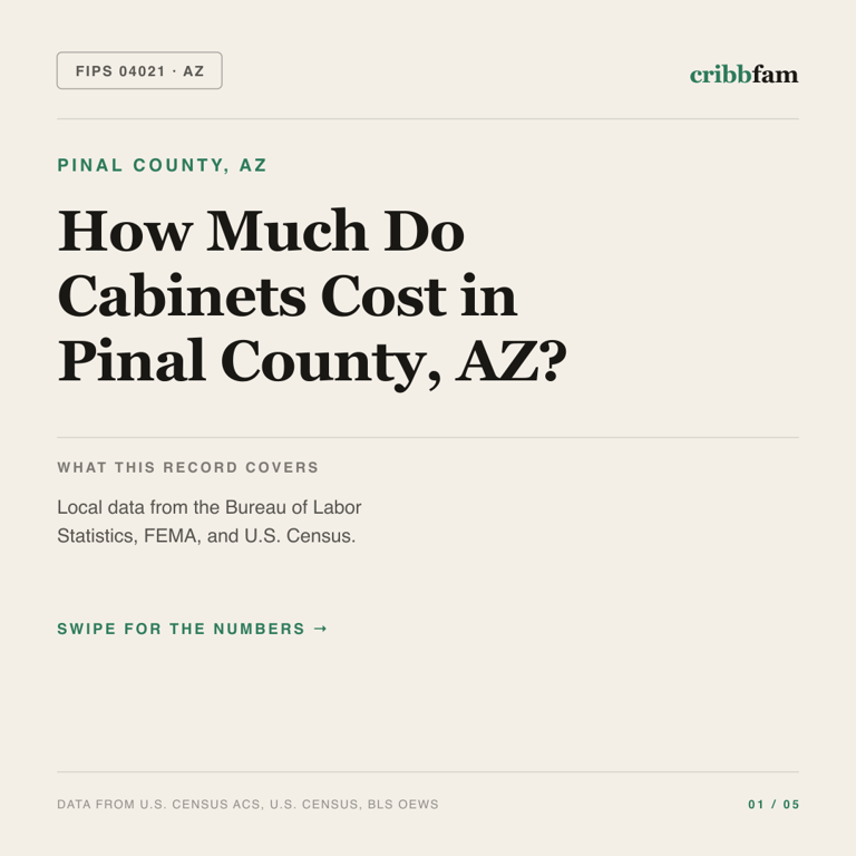 Cabinets cost snapshot for Pinal County, AZ