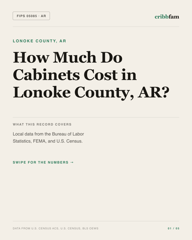 Cabinets in Lonoke County, AR — regional cost snapshot