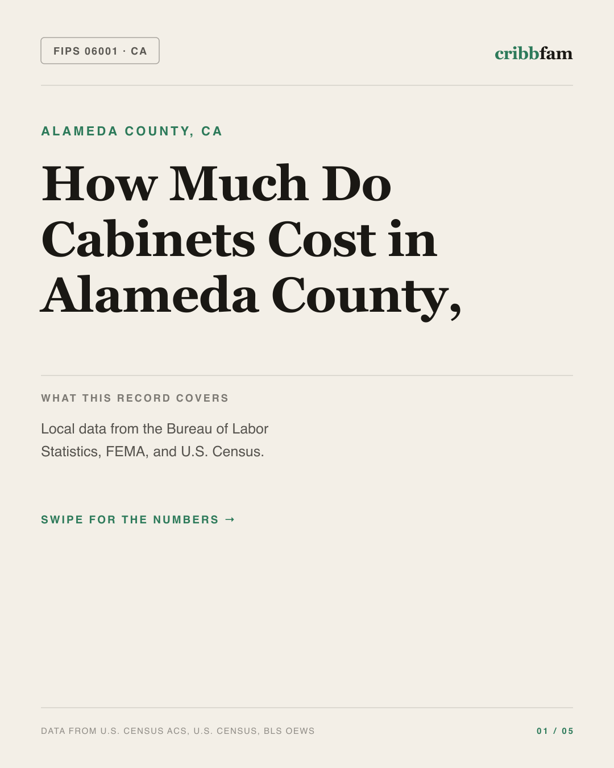 Cabinets in Alameda County, CA — regional cost snapshot