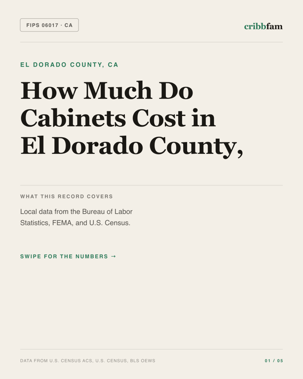 Cabinets in El Dorado County, CA — regional cost snapshot