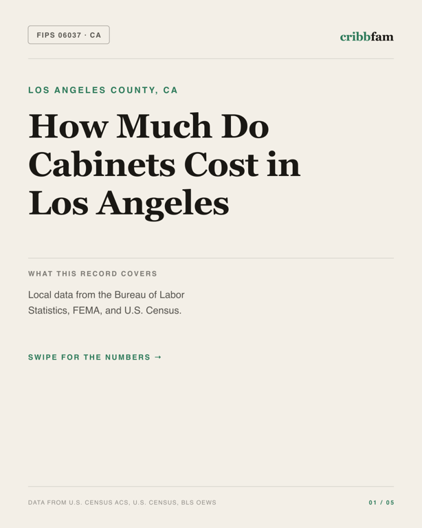 Cabinets in Los Angeles County, CA — regional cost snapshot