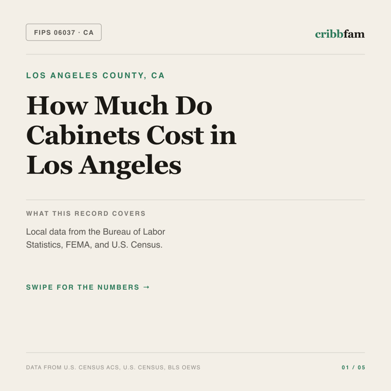 Cabinets cost snapshot for Los Angeles County, CA