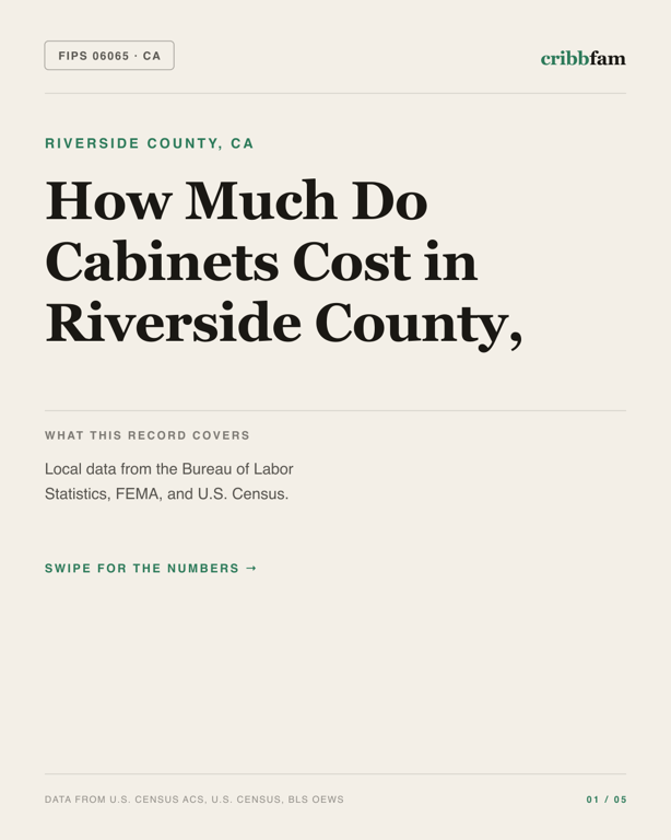 Cabinets in Riverside County, CA — regional cost snapshot