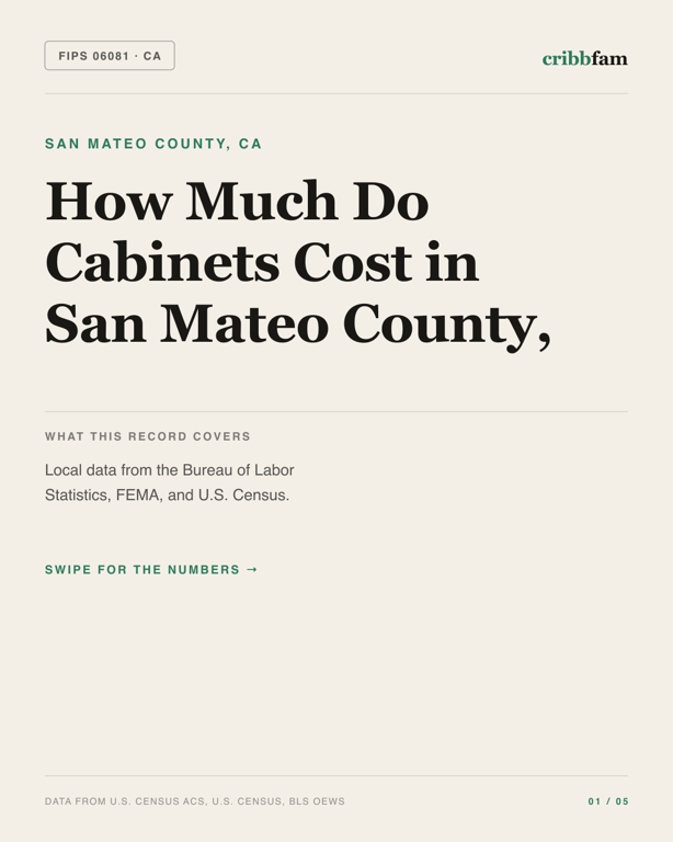 Cabinets in San Mateo County, CA — regional cost snapshot