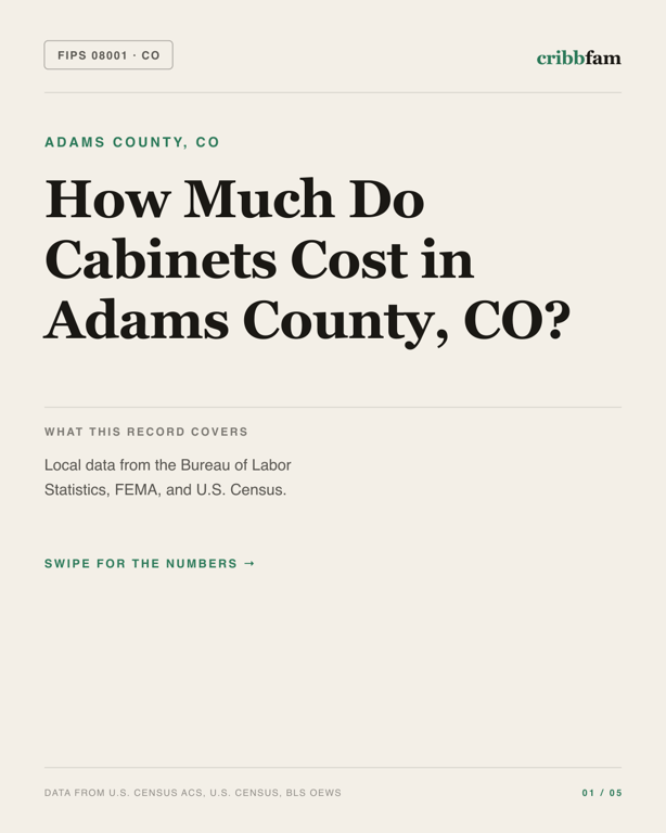 Cabinets in Adams County, CO — regional cost snapshot