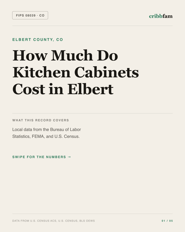 Cabinets in Elbert County, CO — regional cost snapshot