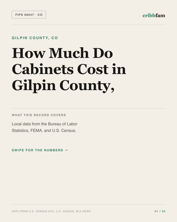 Cabinets in Gilpin County, CO — regional cost snapshot