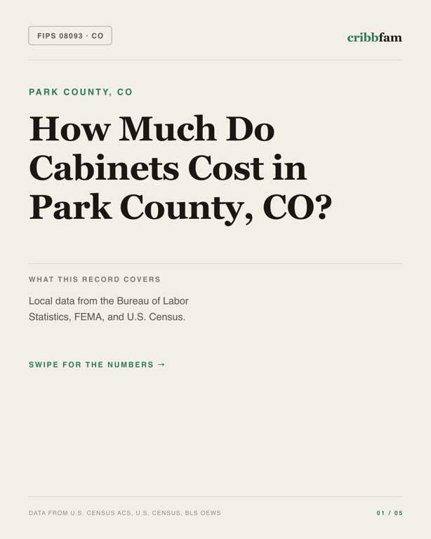 Cabinets in Park County, CO — regional cost snapshot