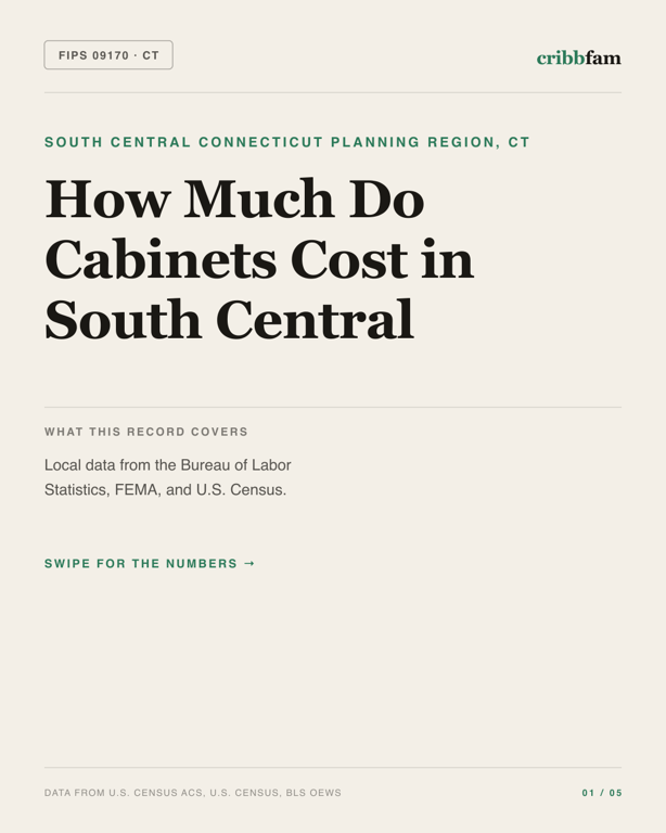 Cabinets in South Central Connecticut Planning Region, CT — regional cost snapshot