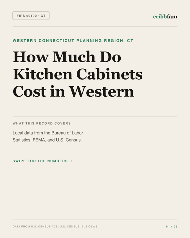 Cabinets in Western Connecticut Planning Region, CT — regional cost snapshot