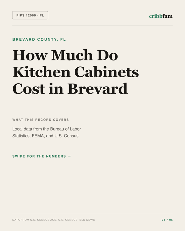 Cabinets in Brevard County, FL — regional cost snapshot