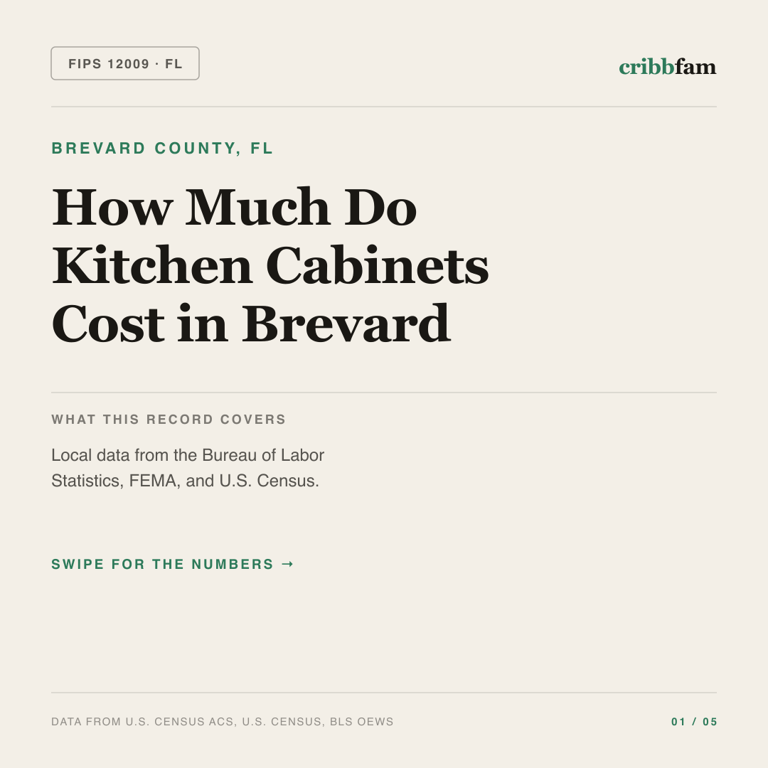 Cabinets cost snapshot for Brevard County, FL