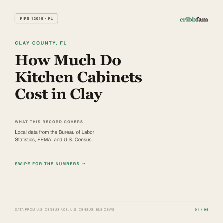 Cabinets cost snapshot for Clay County, FL