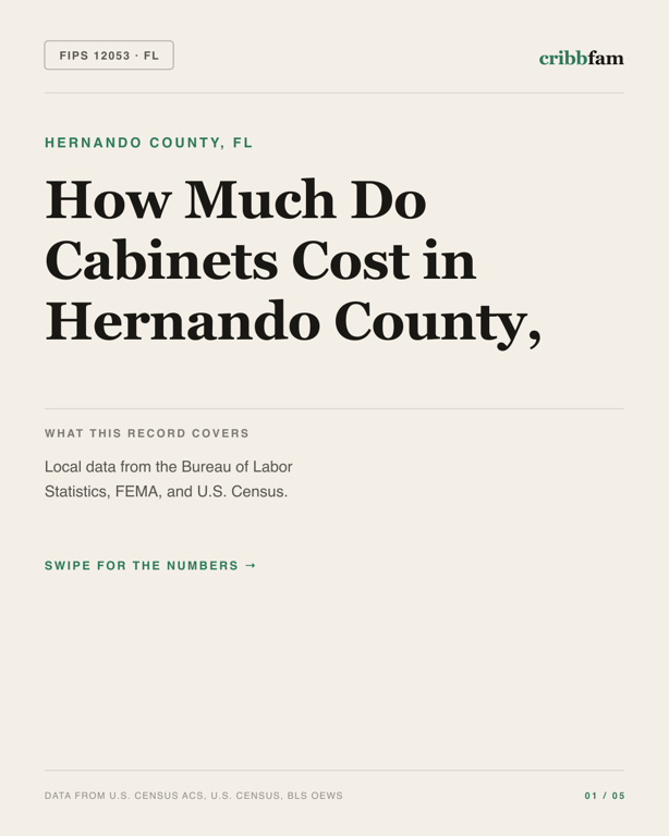 Cabinets in Hernando County, FL — regional cost snapshot