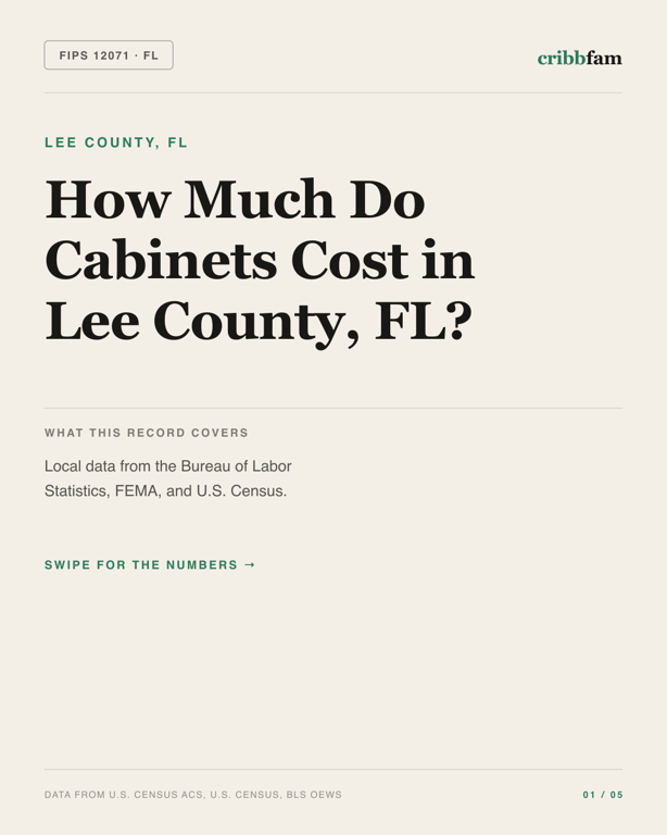 Cabinets in Lee County, FL — regional cost snapshot