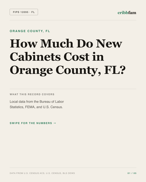 Cabinets in Orange County, FL — regional cost snapshot