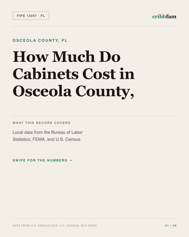 Cabinets in Osceola County, FL — regional cost snapshot